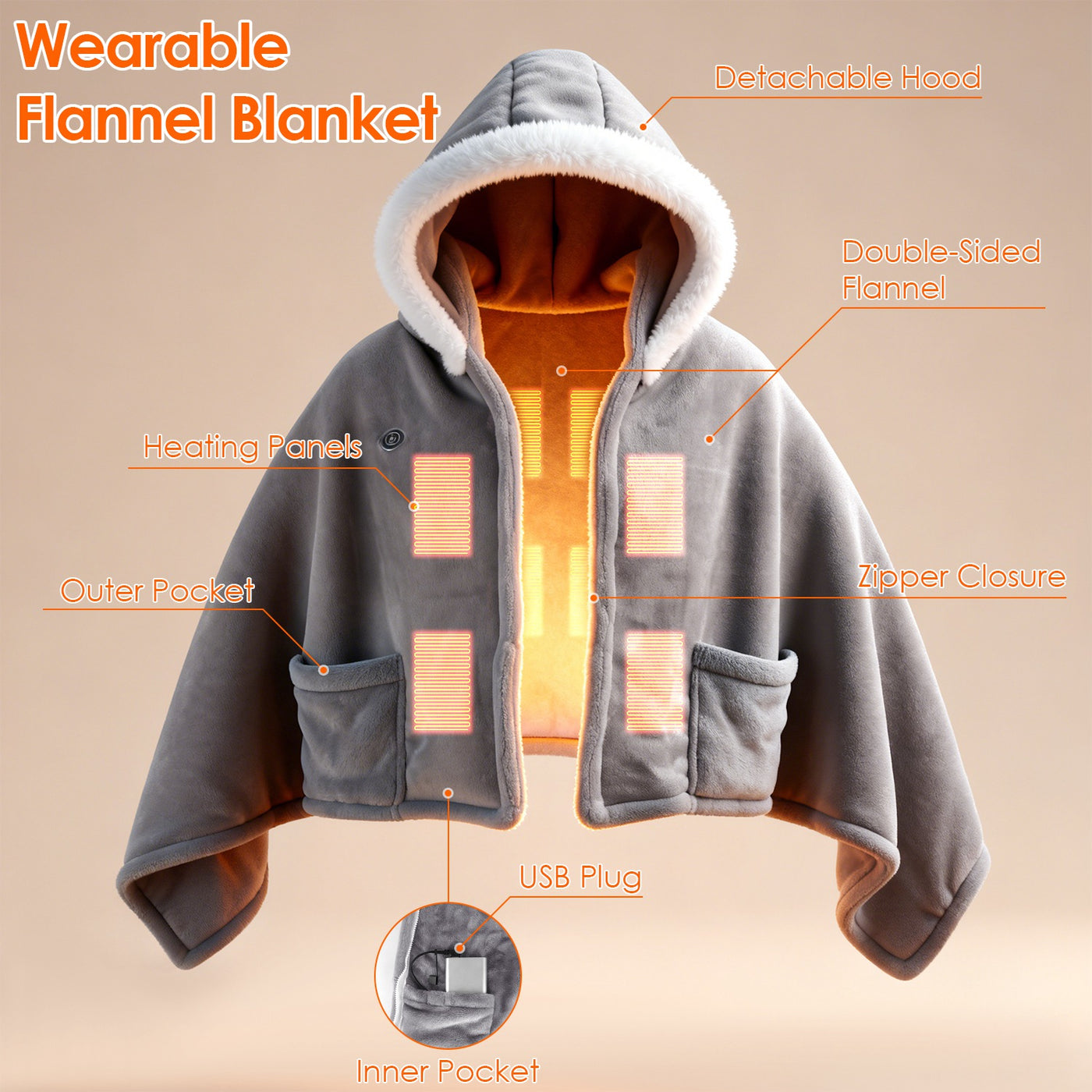 Wearable Heated Throw Blanket Double-Sided Electric Heating Hoodie For Women & Men Machine Washable,20000mah battery